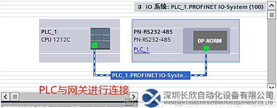 03 小疆智控RS232轉(zhuǎn)Profinet網(wǎng)關.jpg