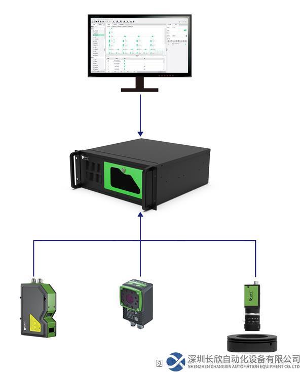 10-OPT（奧普特）工控機(jī)在機(jī)器視覺(jué)的應(yīng)用.jpg