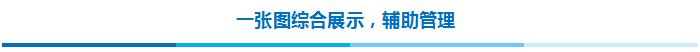 一張圖綜合展示，輔助管理
