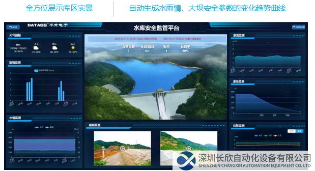 全方位展示庫(kù)區(qū)實(shí)景；自動(dòng)生成水雨情、大壩安全參數(shù)的變化趨勢(shì)曲線