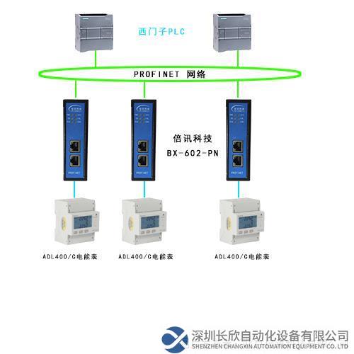 Modbus485轉PN連ADL400電能表.png