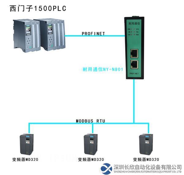 Modbus485轉(zhuǎn)Profinet網(wǎng)關(guān)拓?fù)鋱D.png