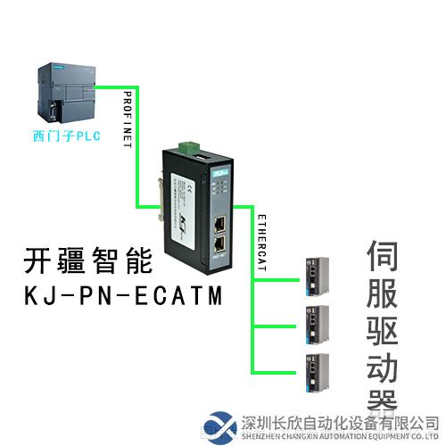 拓撲圖 開疆智能Ethercat轉(zhuǎn)profinet網(wǎng)關(guān).png