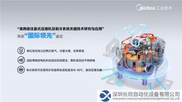 【新聞稿】美的工業(yè)技術(shù)四項(xiàng)關(guān)鍵技術(shù)獲得“國際領(lǐng)先”鑒定 以自主創(chuàng)新、原始創(chuàng)新引領(lǐng)中國家電高質(zhì)量發(fā)展2223.png