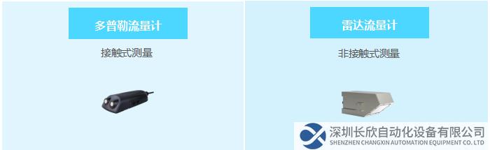 多普勒流量計(jì)——接觸式測(cè)量，雷達(dá)流量計(jì)——非接觸式測(cè)量