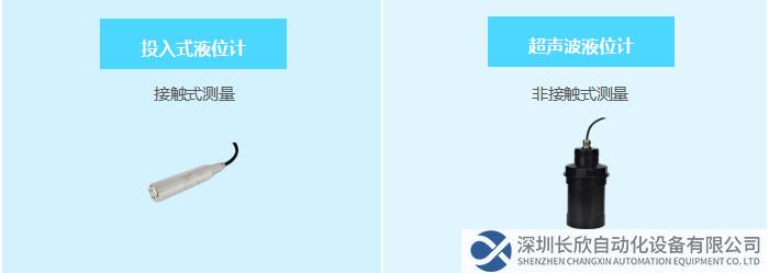 投入式液位計(jì)——接觸式測(cè)量，超聲波液位計(jì)——非接觸式測(cè)量