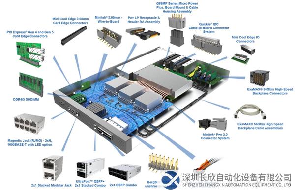 【新聞稿】智能互聯(lián) ，“連動(dòng)”未來(lái)！與Amphenol安費(fèi)諾相約2023慕尼黑上海電子展2013.png