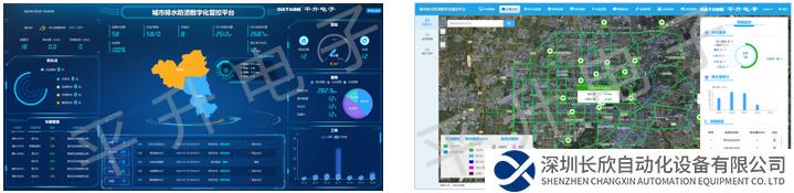 城市內(nèi)澇遠(yuǎn)程監(jiān)測(cè)預(yù)警系統(tǒng)監(jiān)控平臺(tái)
