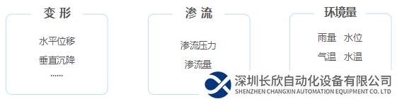 遠程實時監(jiān)測水庫大壩變形、滲流、環(huán)境量數(shù)據(jù)