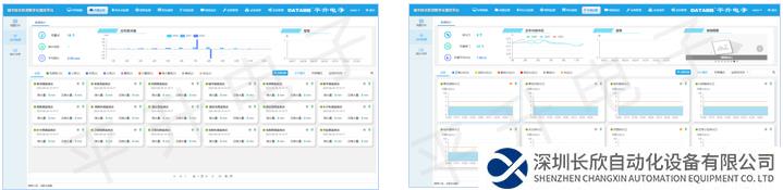 城市內(nèi)澇遠(yuǎn)程監(jiān)測(cè)預(yù)警系統(tǒng)監(jiān)控平臺(tái)