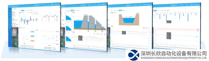 水庫安全監(jiān)測管理平臺